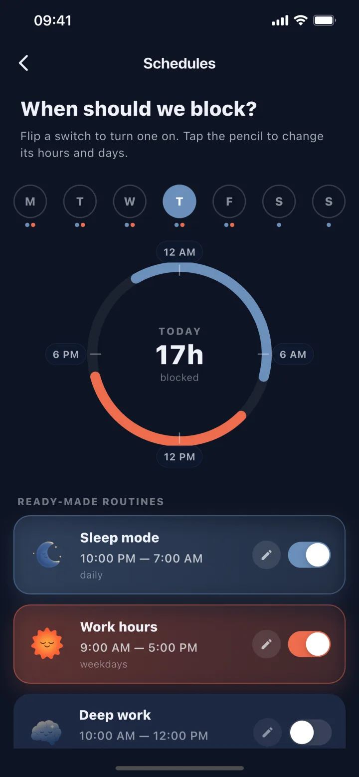 Schedules screen with a 24 hour ring showing 17 blocked hours, and routines for sleep, work hours and deep work
